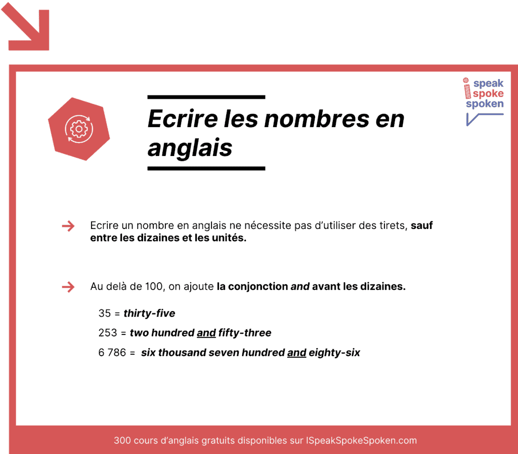 les-nombres-en-anglais-toutes-les-r-gles-conna-tre