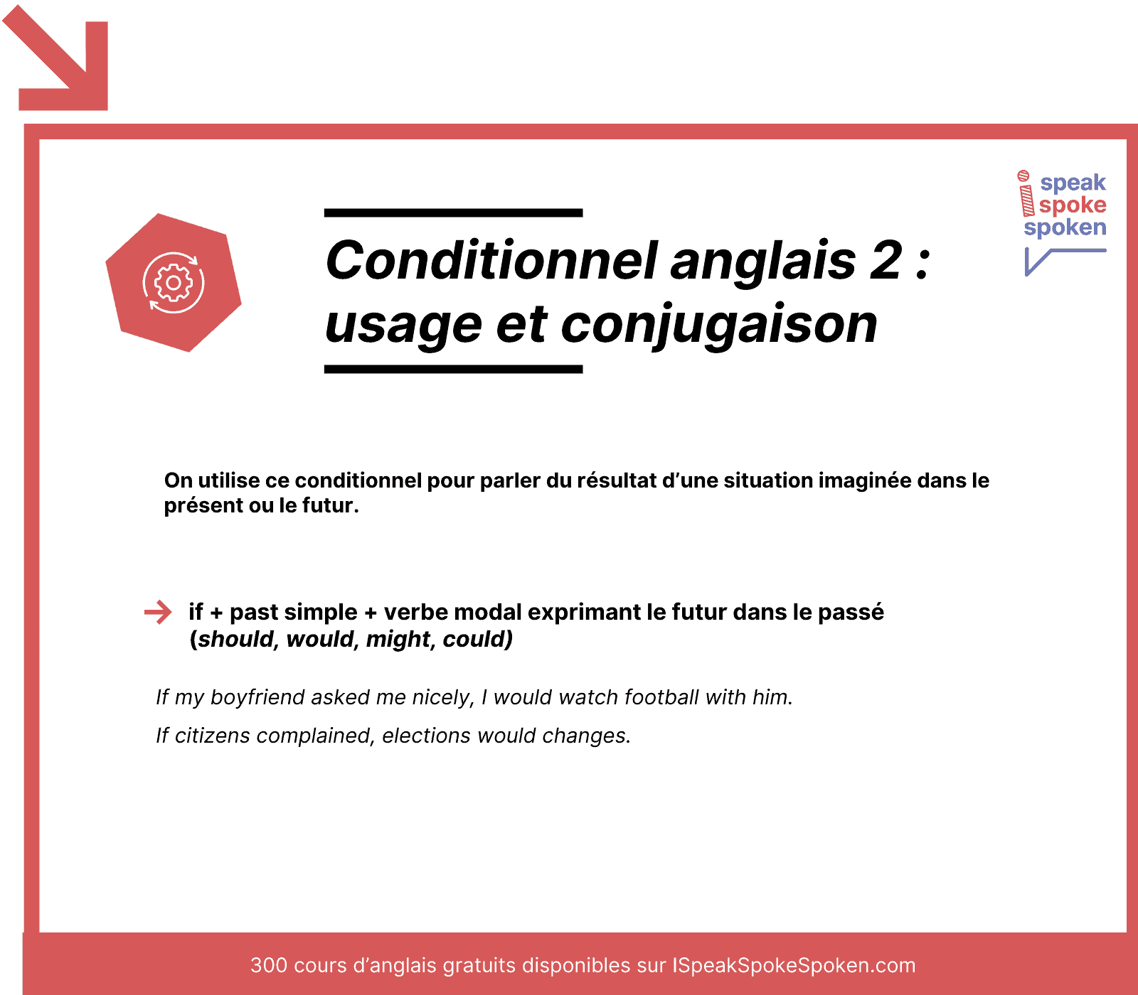 utilisation et formation du conditionnel 2 en anglais