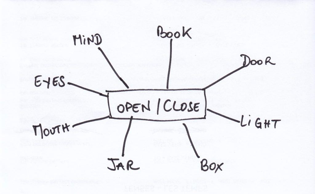 technique mindmap apprendre vocabulaire