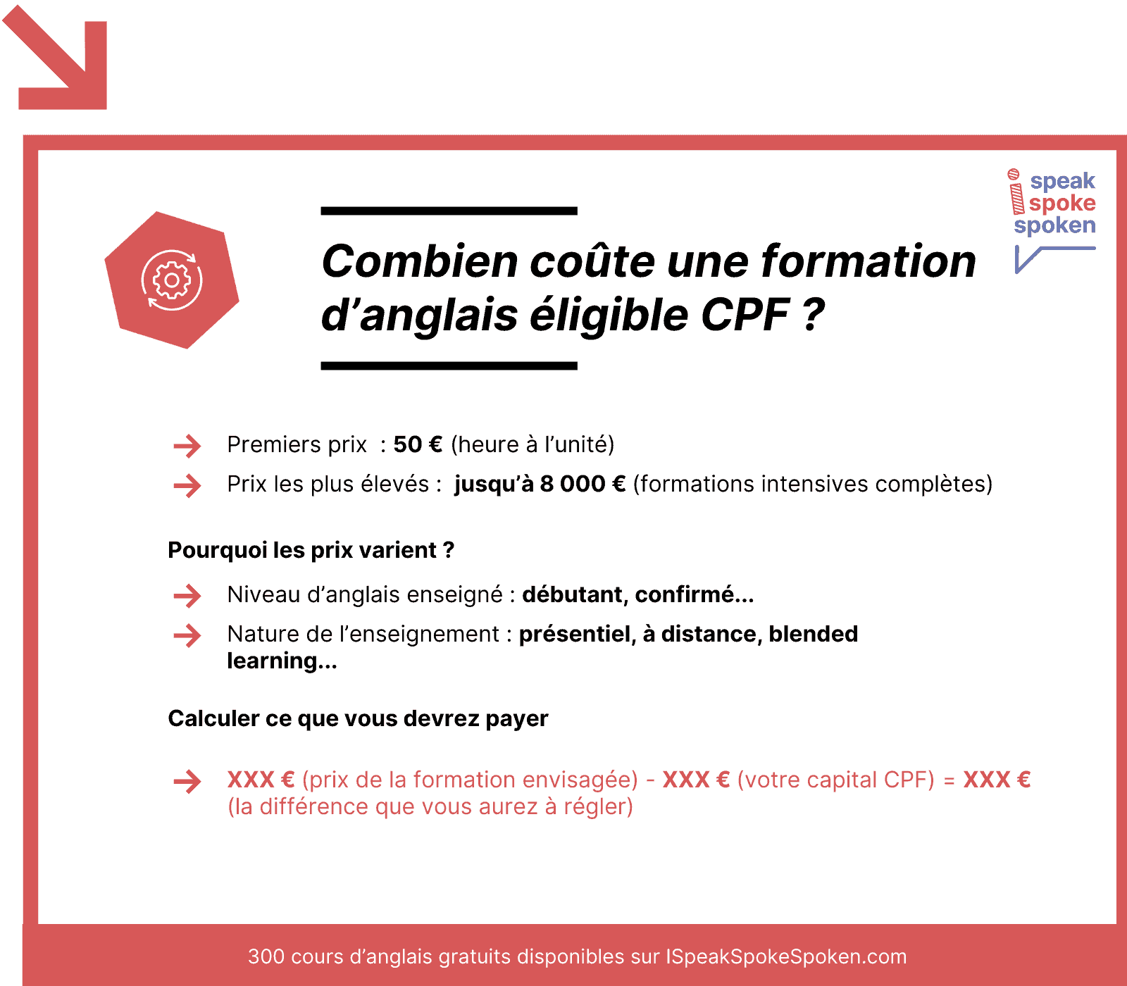 coût formation anglais cpf