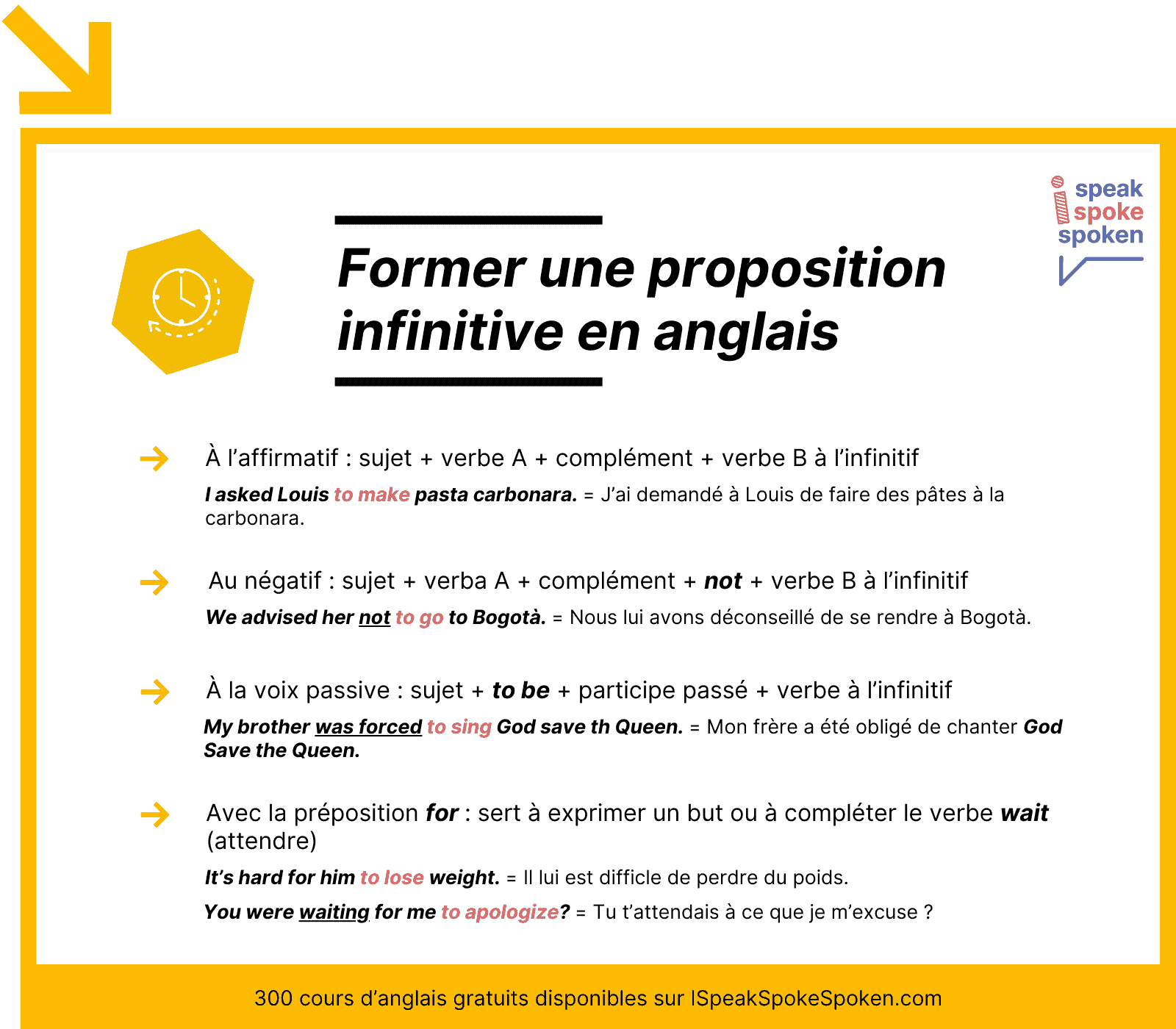 exemples de propositions infinitives en anglais