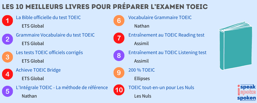 10 meilleurs livres pour préparer son examen au toeic