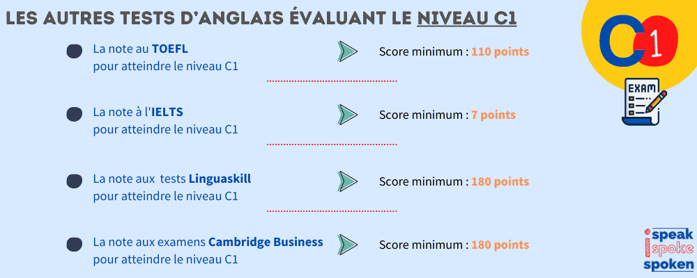 Les autres tests d’anglais évaluant le niveau C1