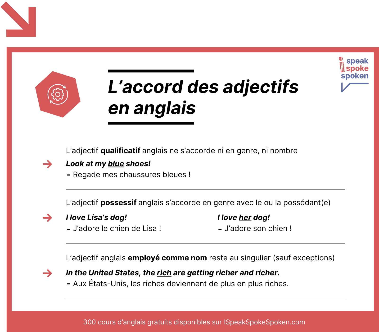 L'accord des adjectifs en anglais