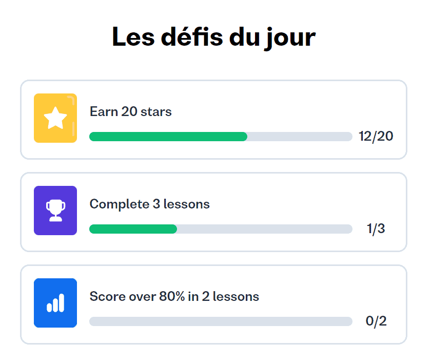 les défis du jour pour l’encourager à aller plus loin