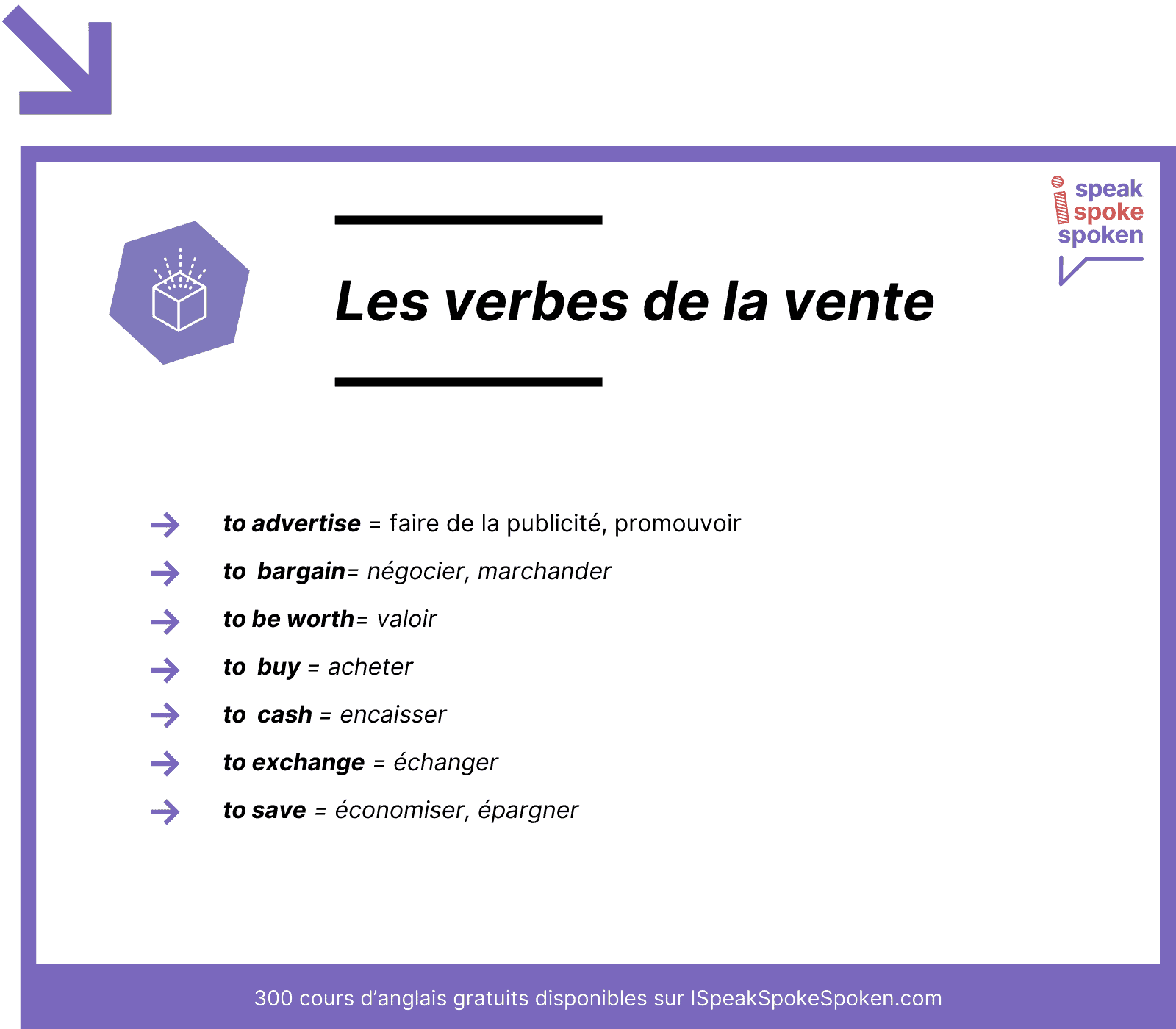 Les verbes de la vente