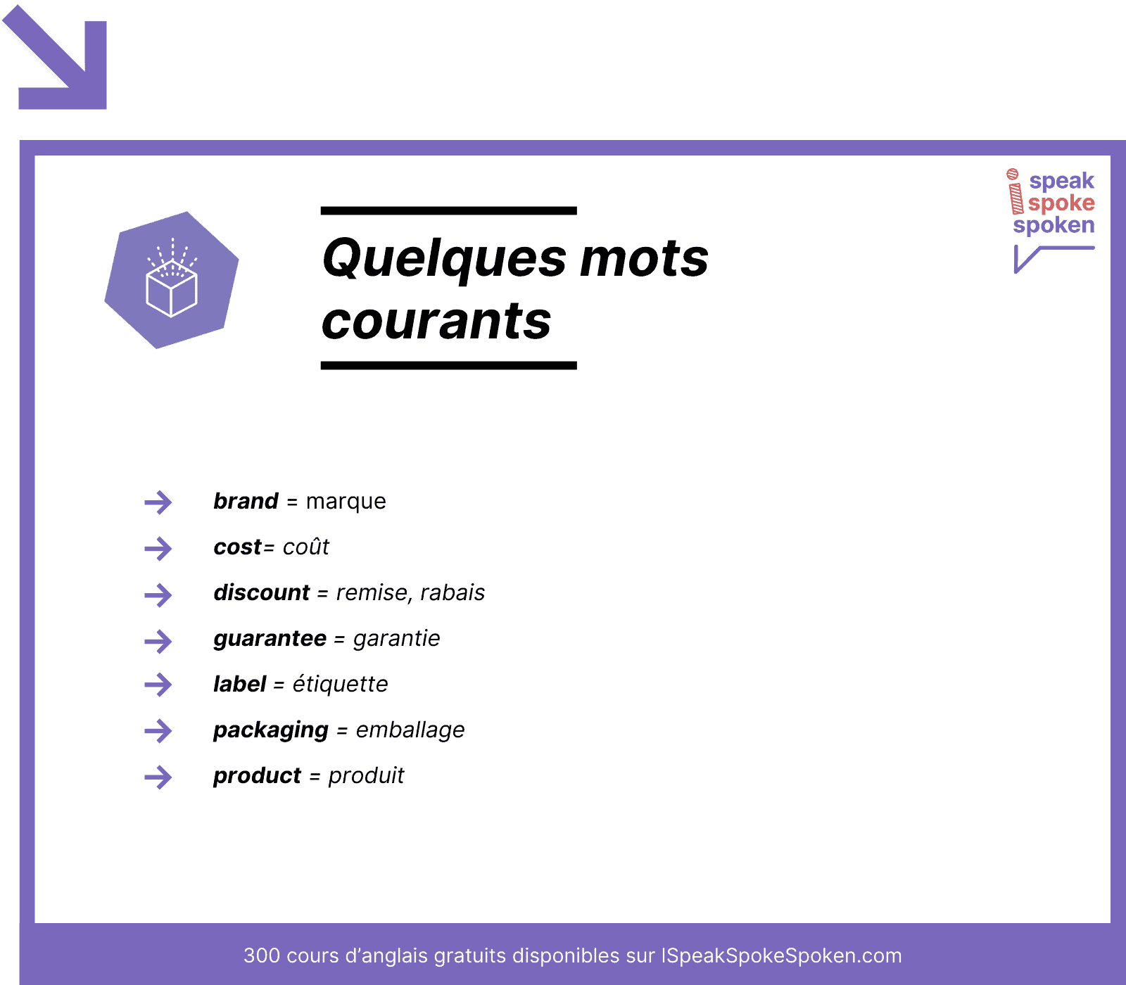 Les verbes de la vente
