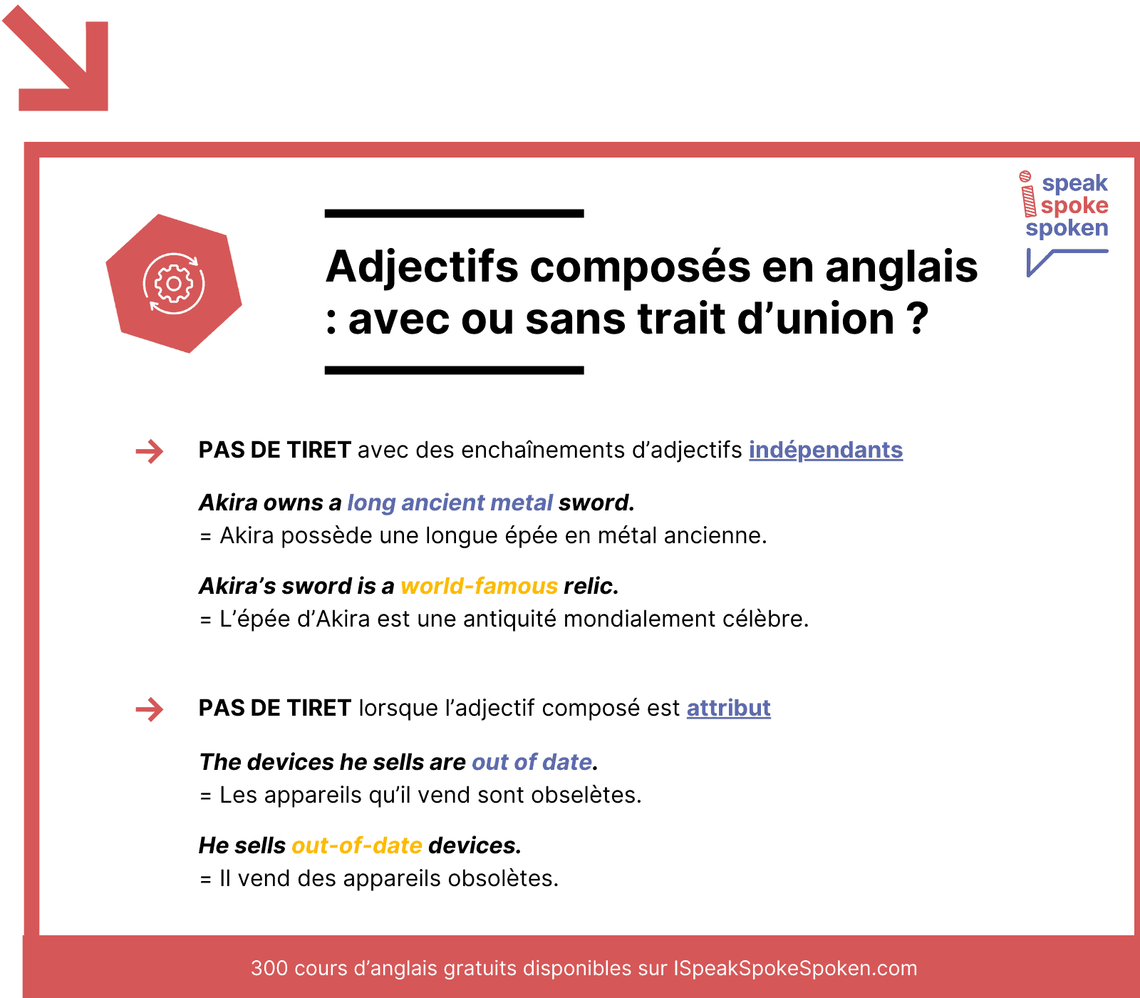 Adjectifs composés en anglais : avec ou sans trait d'union ?