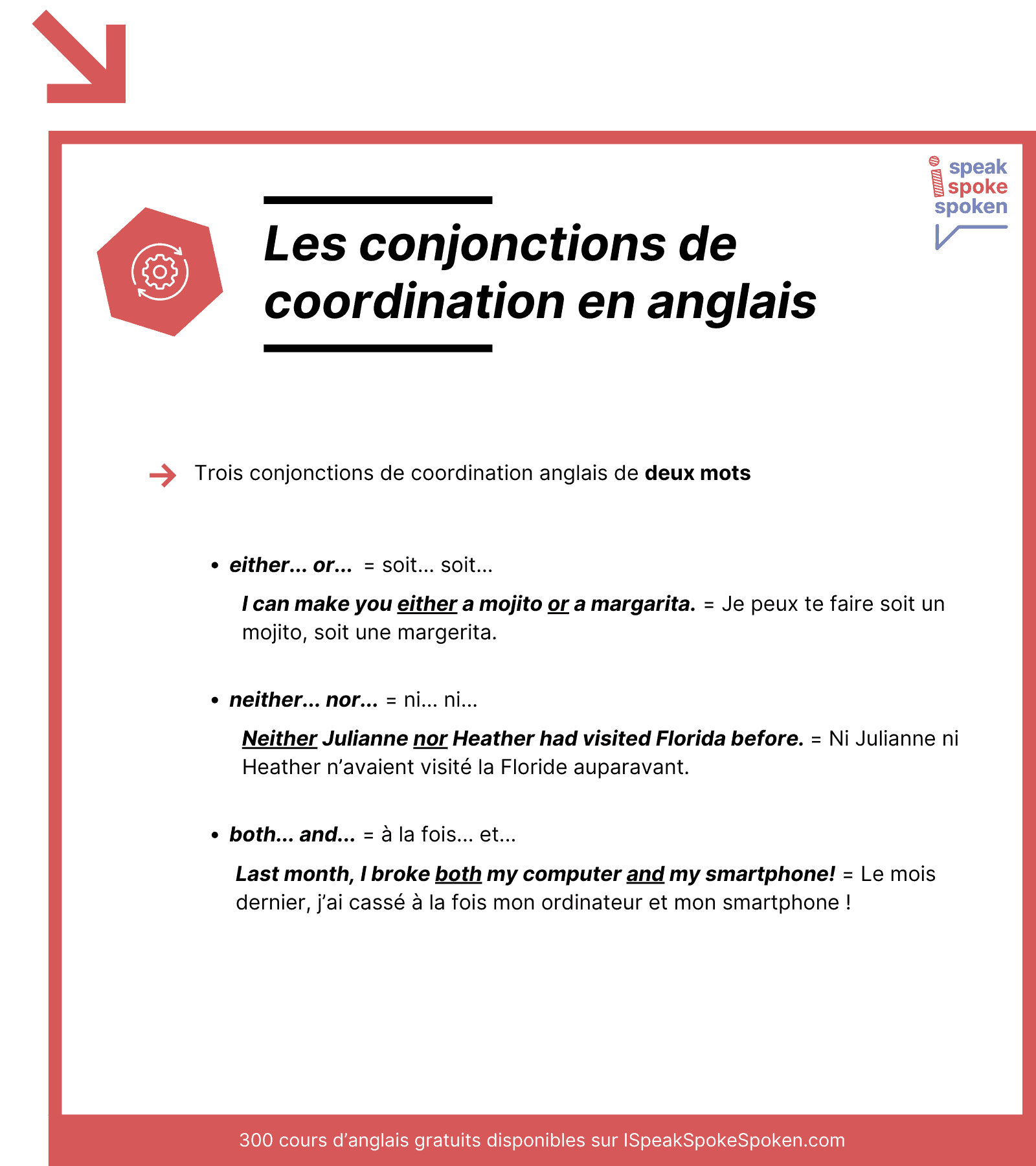 conjonction de coordination en anglais