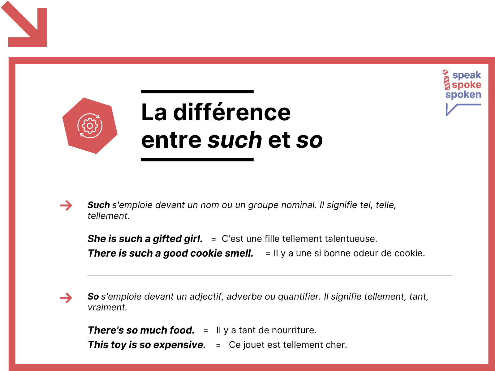 Les différences entre such et so en anglais