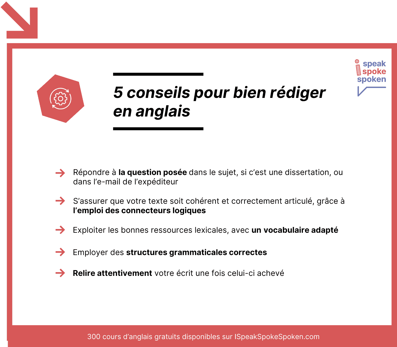 5 conseils pour bien rédiger en anglais