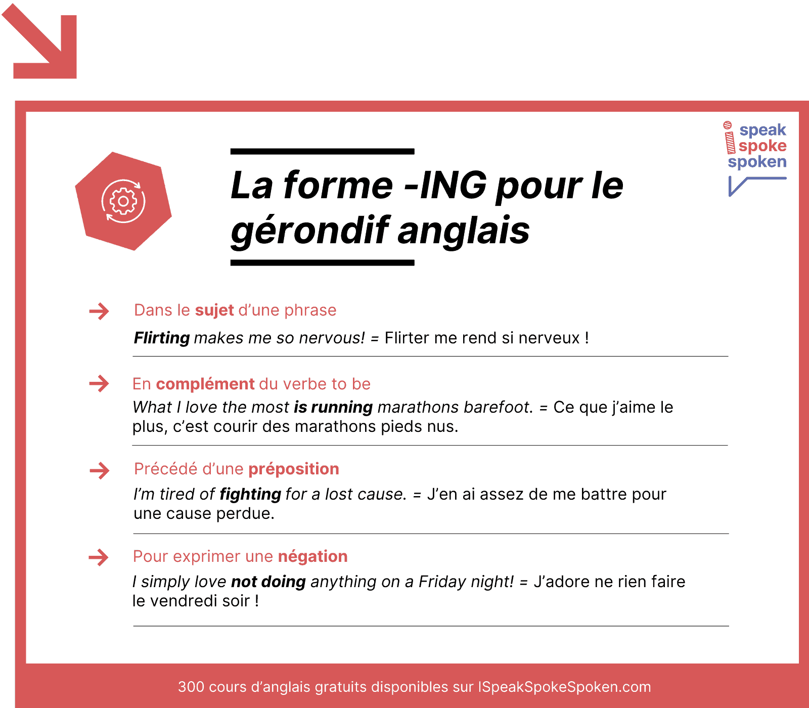 la forme -ing pour le gérondif anglais