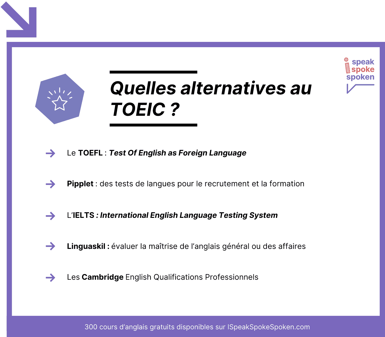 Les alternatives au Toeic