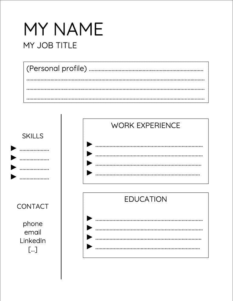 Modèle CV anglais