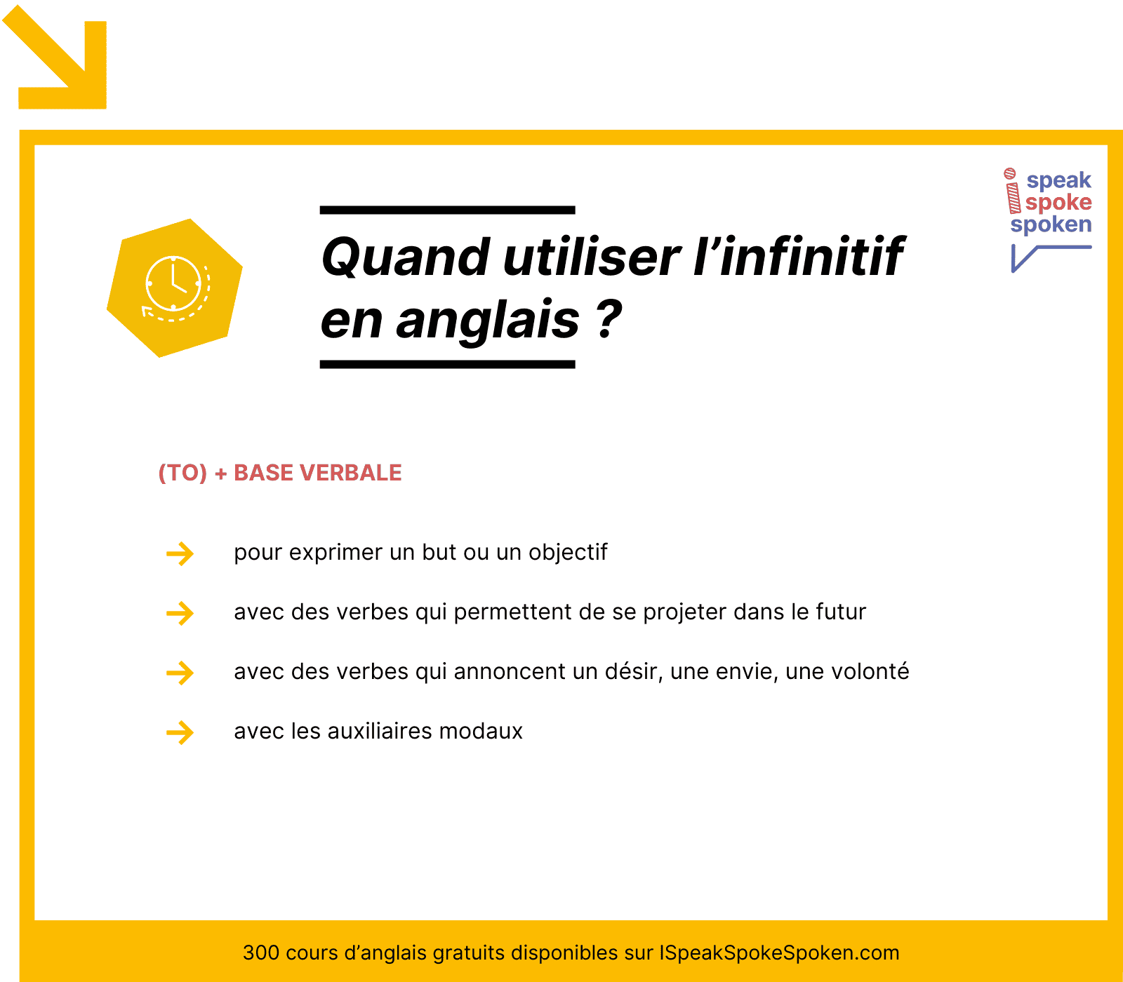 quand mettre l'infinitif en anglais ?