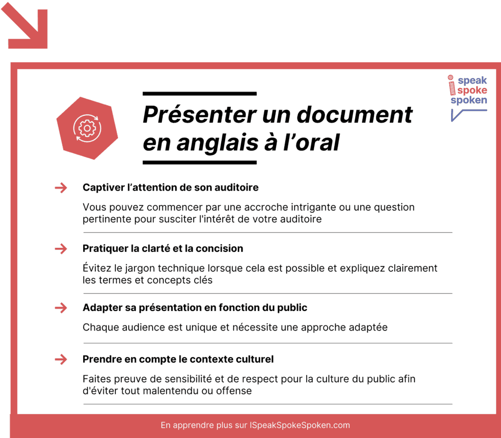 Comment présenter un document en anglais à l’oral