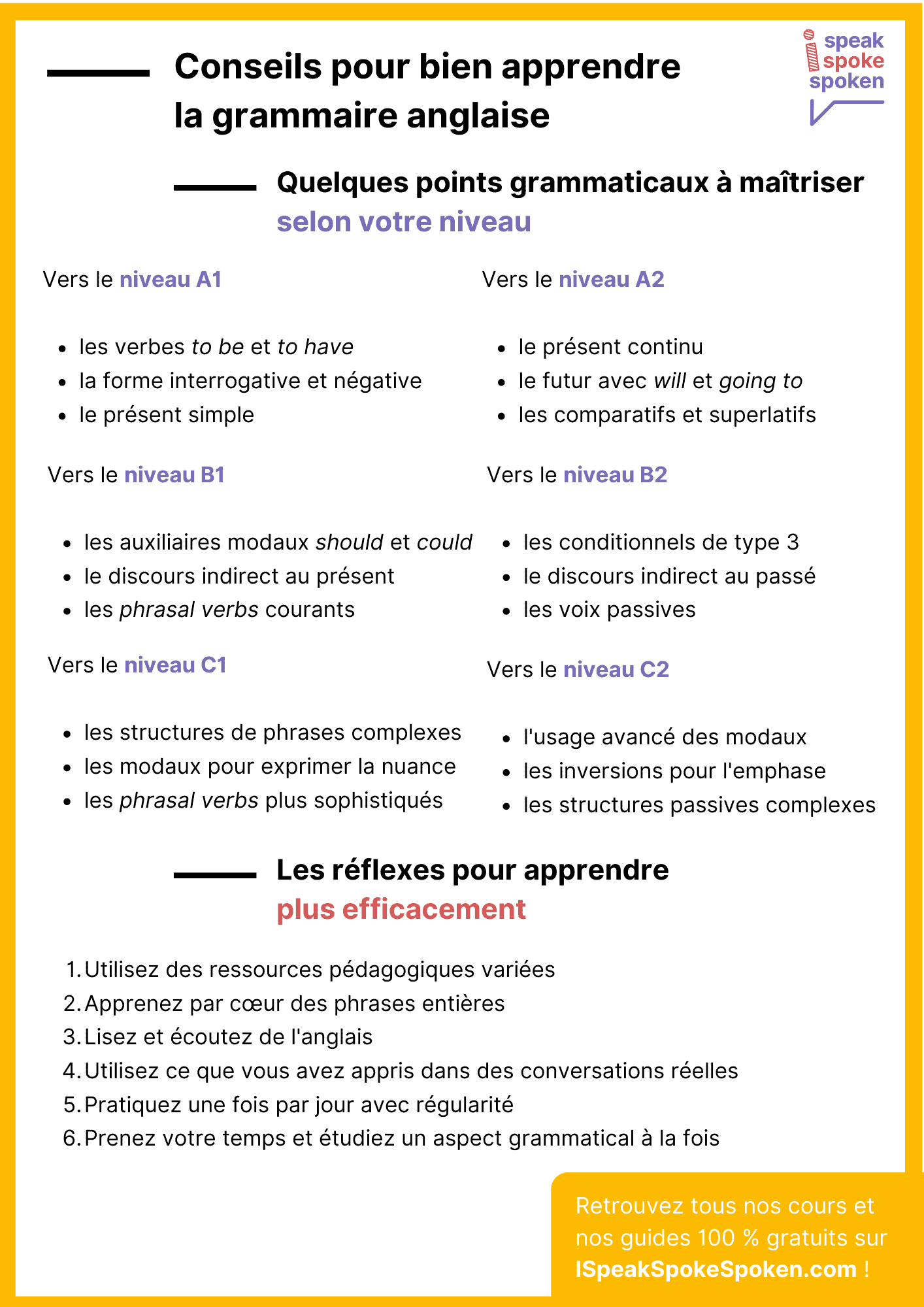 Conseils pour bien apprendre la grammaire anglaise