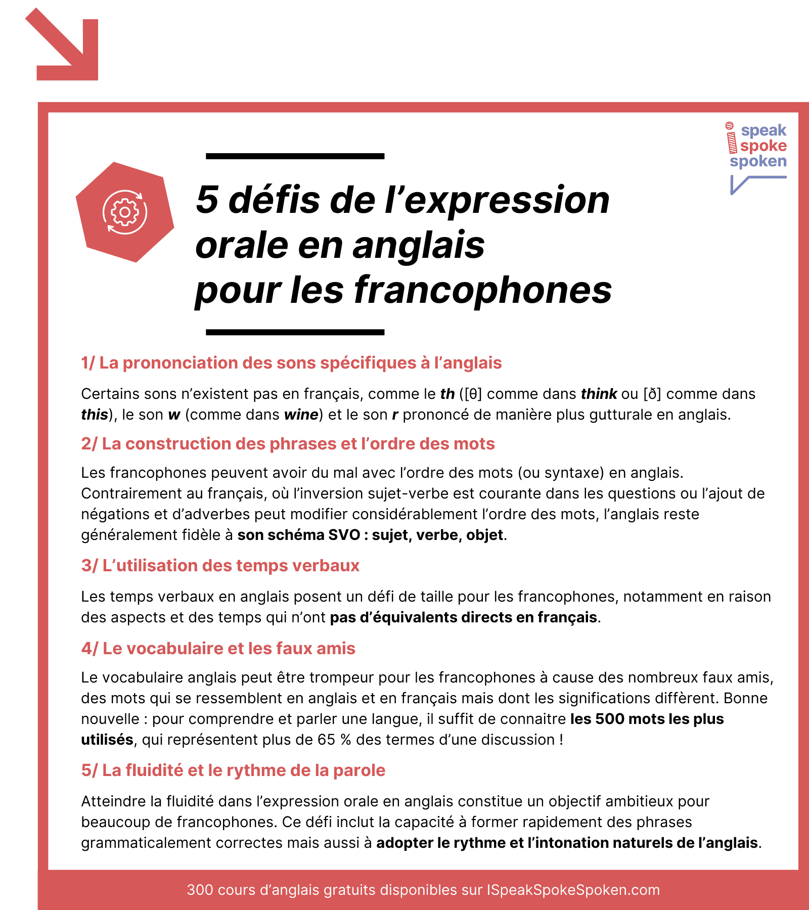Les 5 défis de l’expression orale en anglais pour les francophones