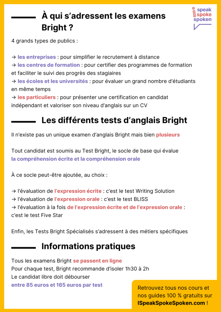 Le test Bright en résumé