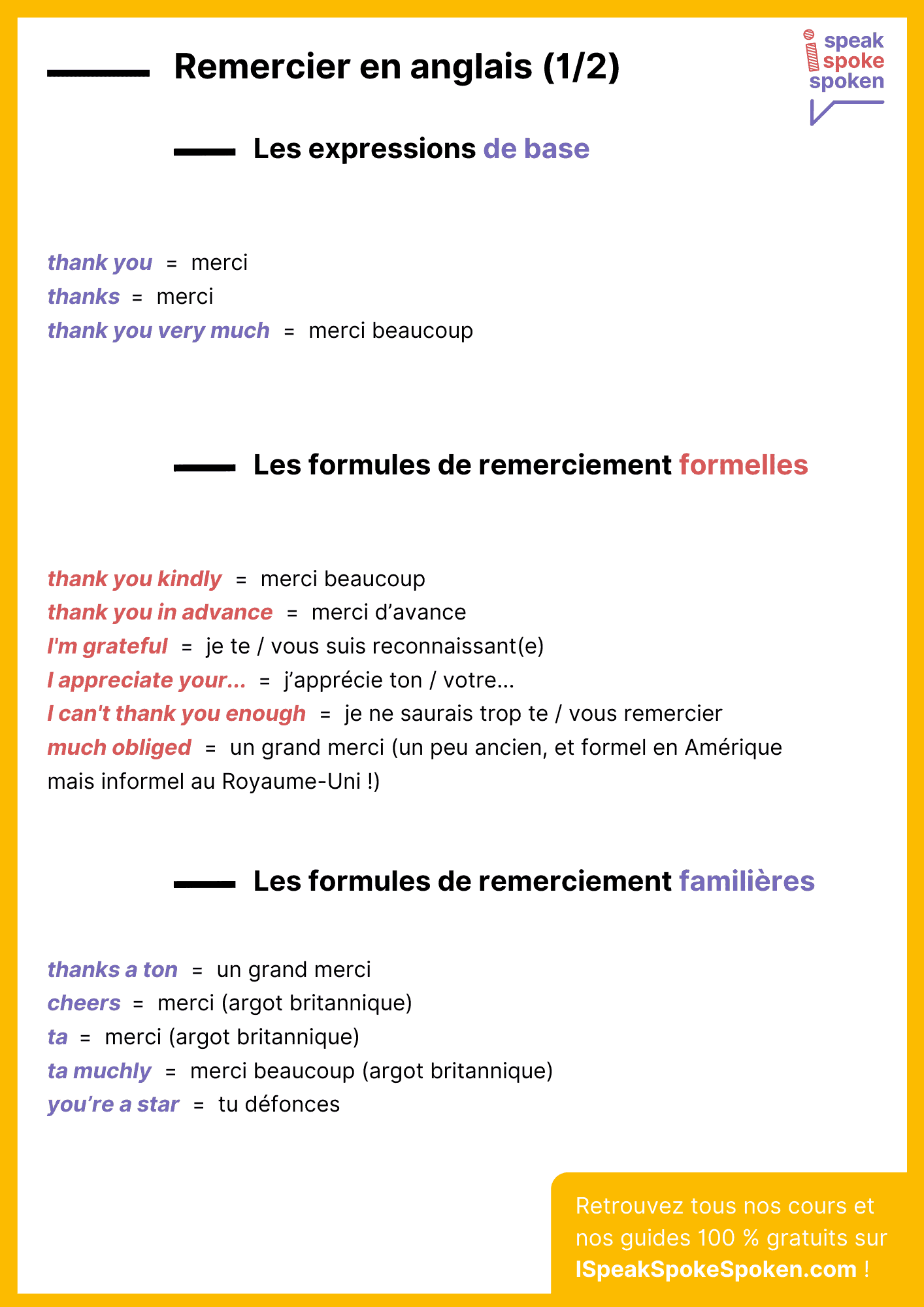 Ta best sale en anglais