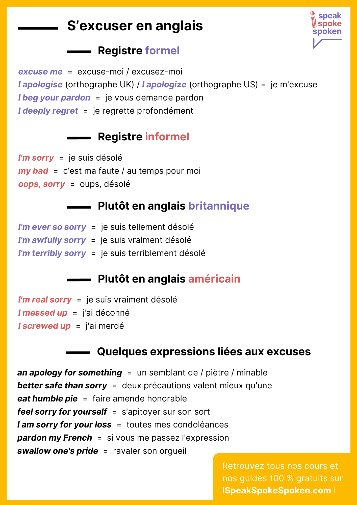 mots et expressions pour dire pardon en anglais 