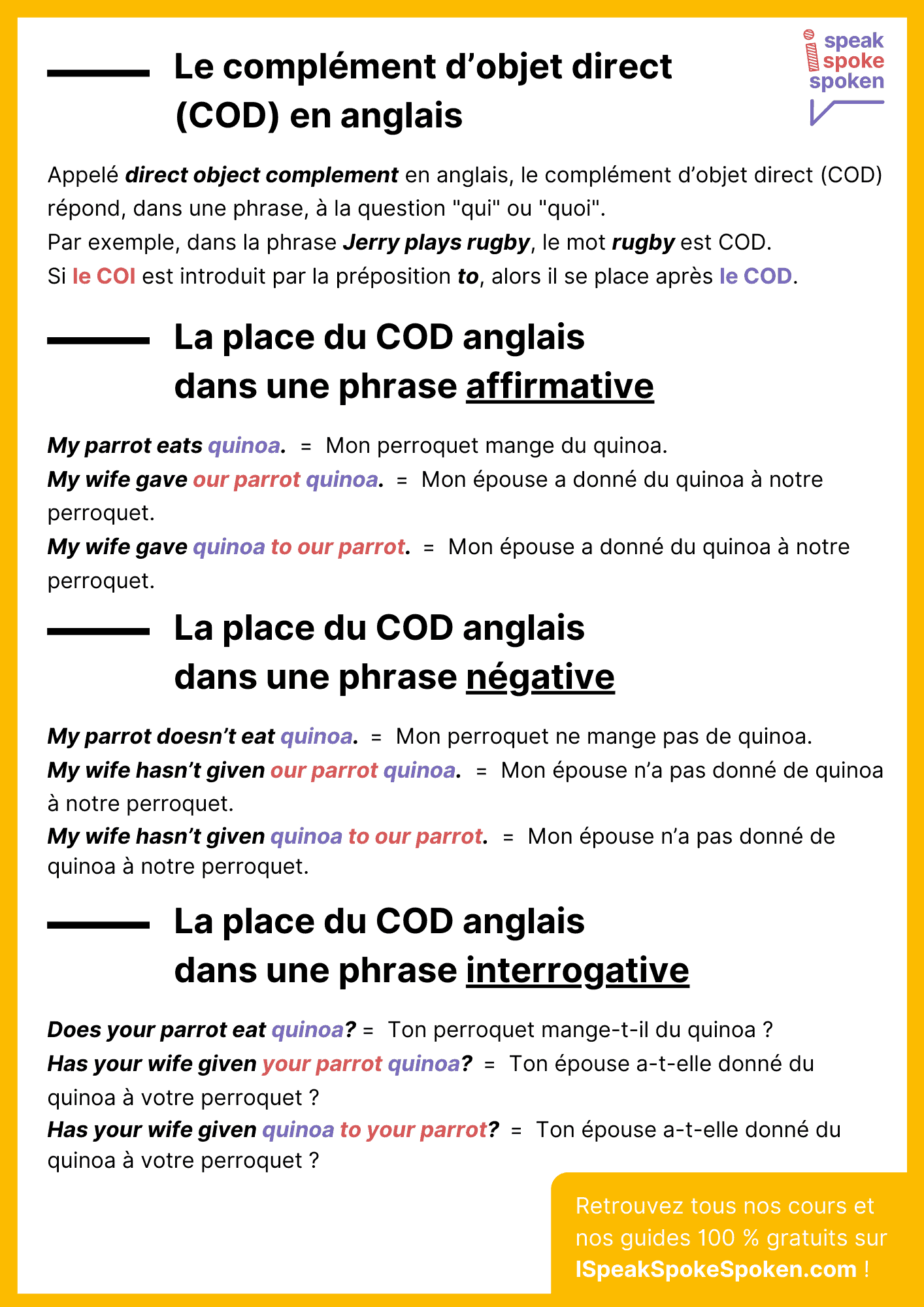 Infographie sur le complément d’objet direct ou COD en anglais