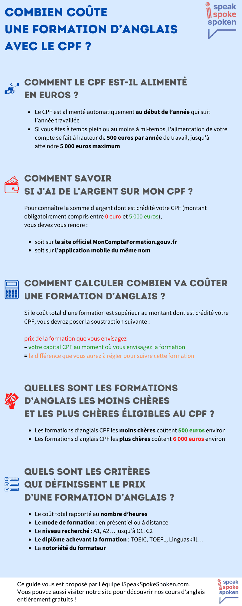 ispeakspokespoken-infographie-tarifs-formation-anglais-cpf