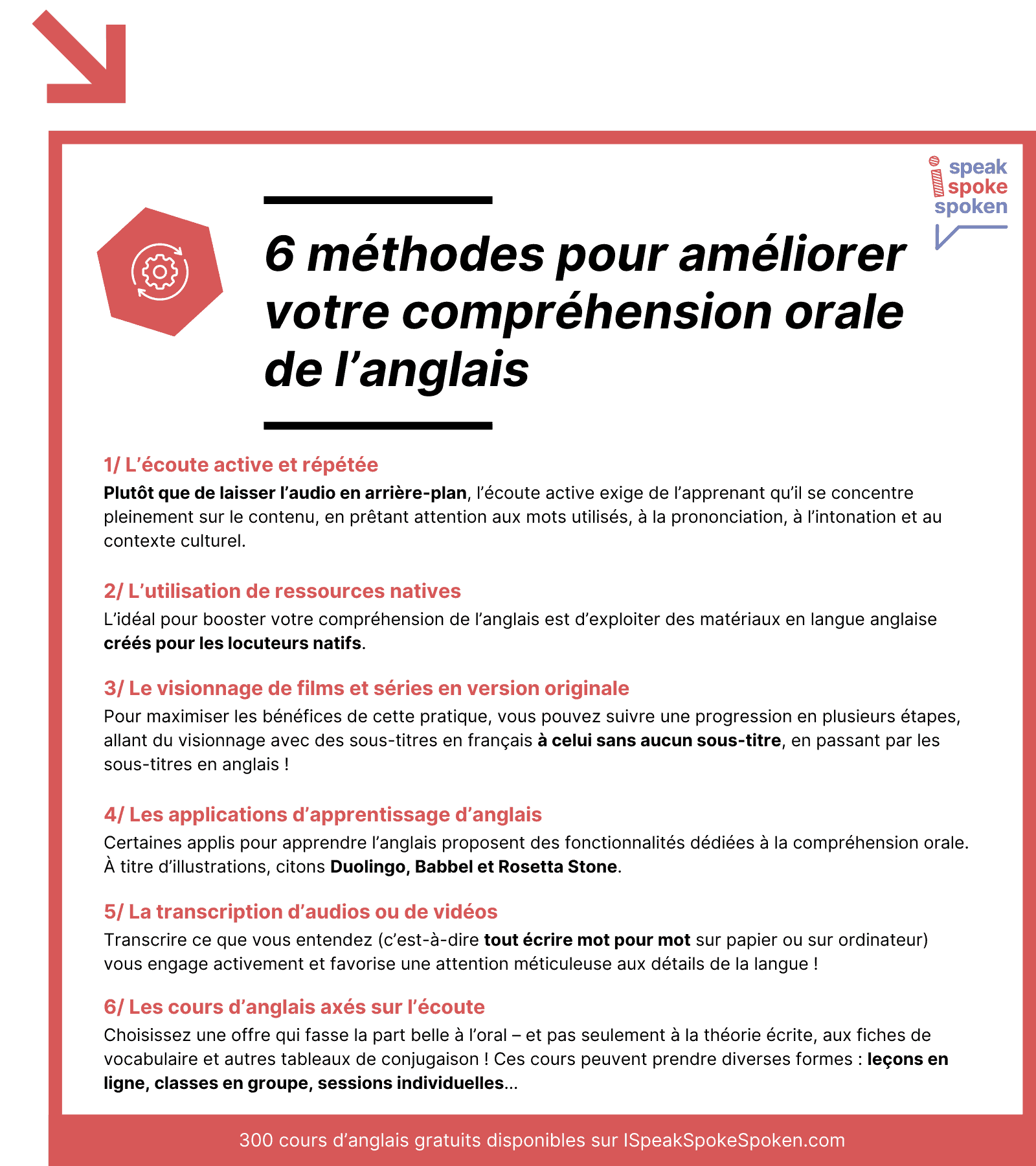 Les 6 méthodes pour améliorer votre compréhension orale de l’anglais