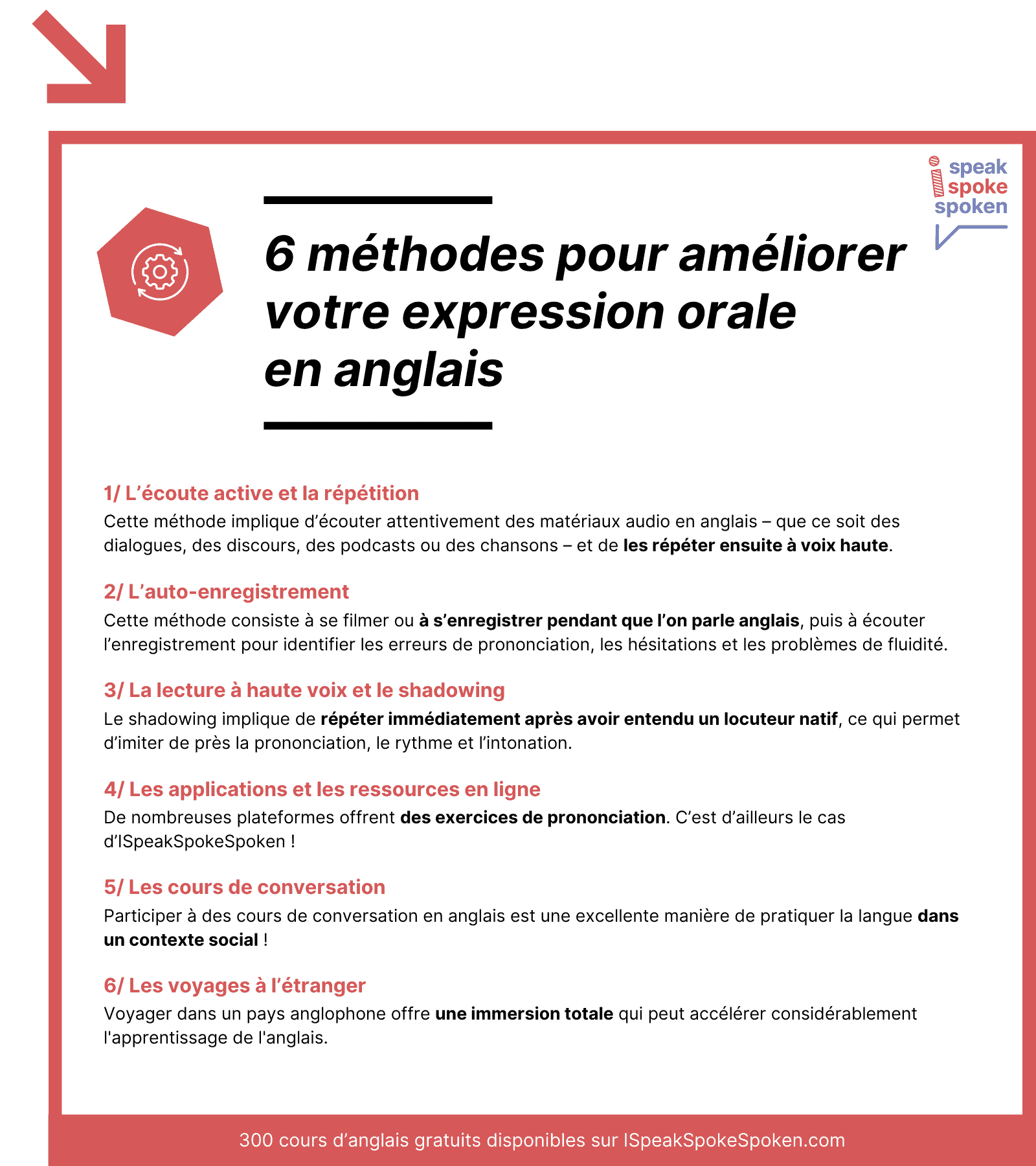 Les 6 méthodes pour améliorer votre expression orale en anglais