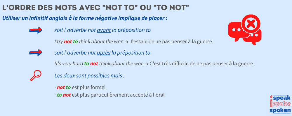 l'ordre des mots avec "not to" ou "to not"