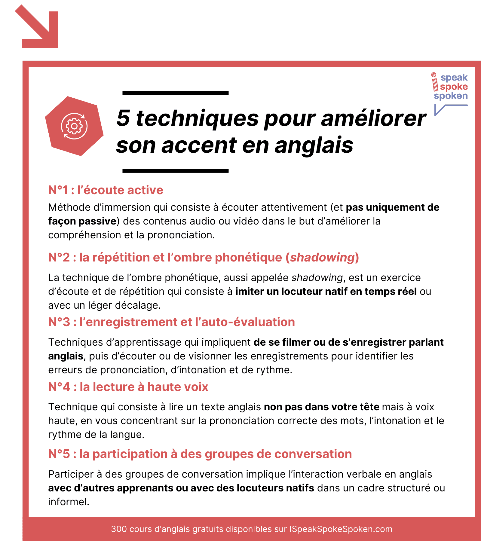 5 techniques pour améliorer son accent en anglais