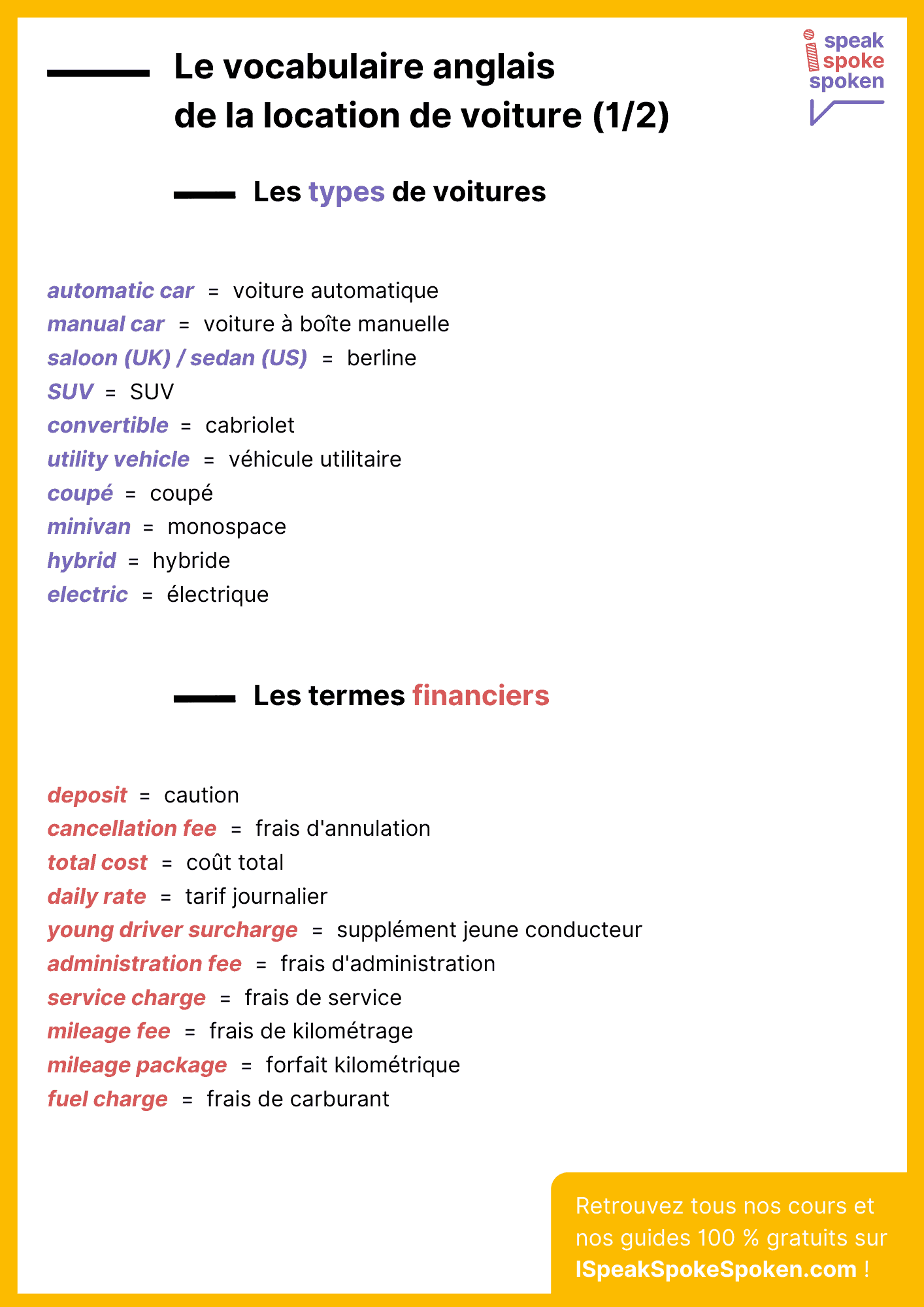 Vocabulaire anglais de la location de voiture (1)