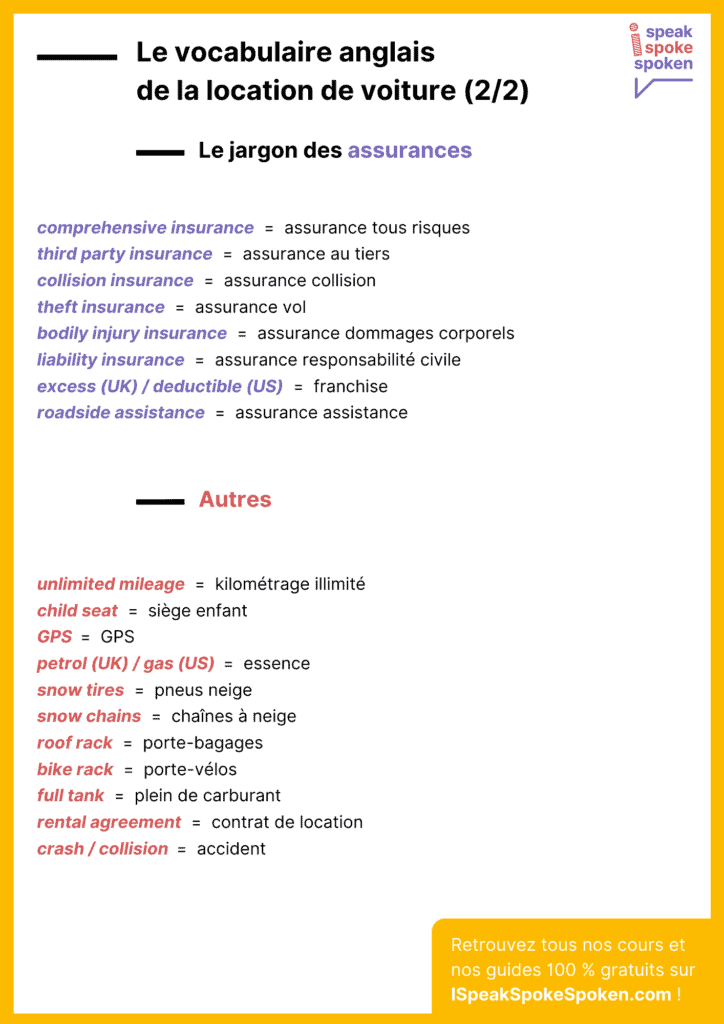 Vocabulaire anglais de la location de voiture (2)