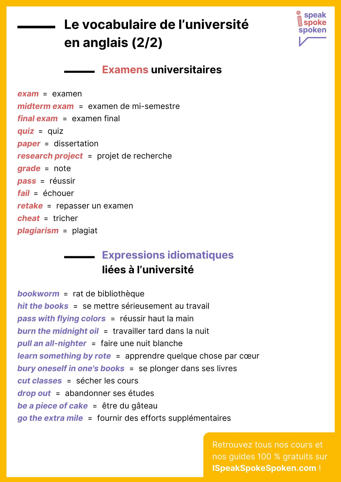 Vocabulaire anglais des examens universitaires et expressions