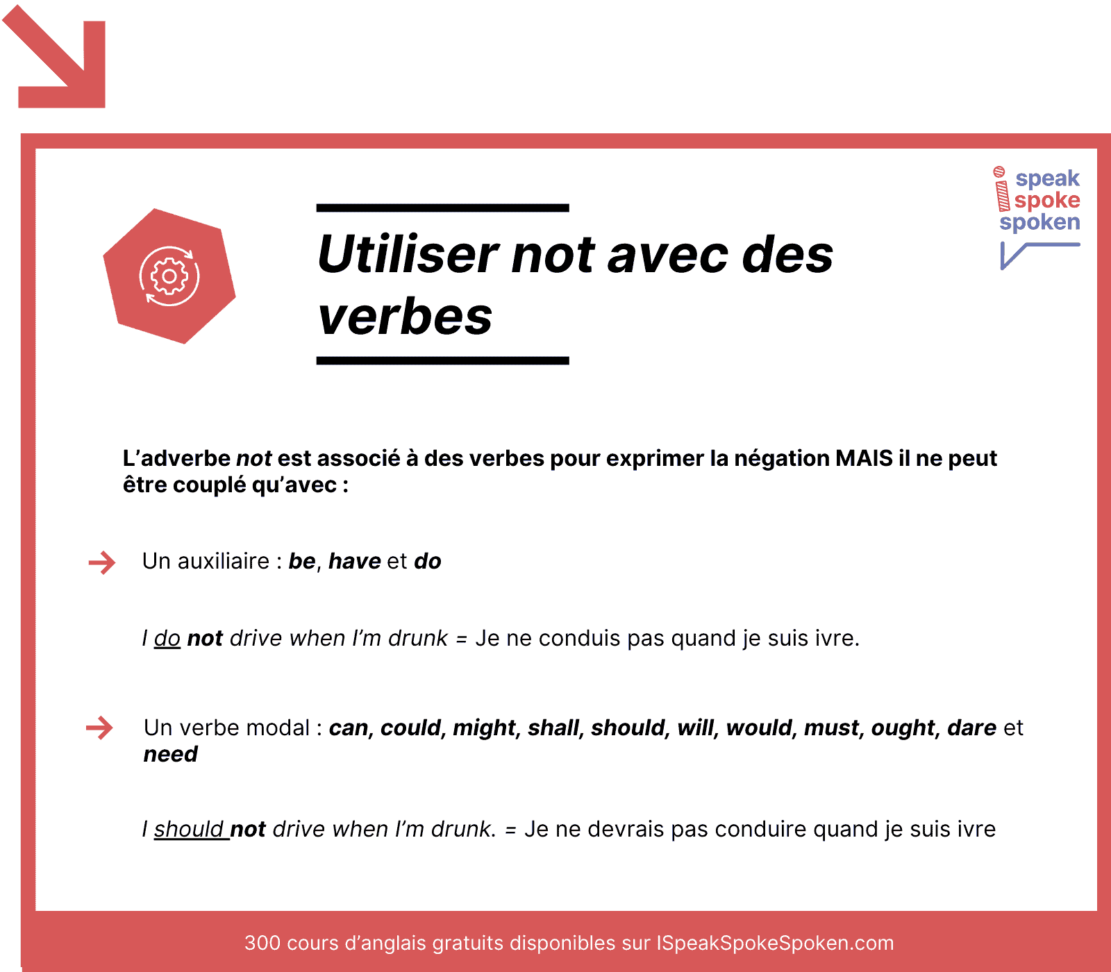 Utiliser Not avec des verbes