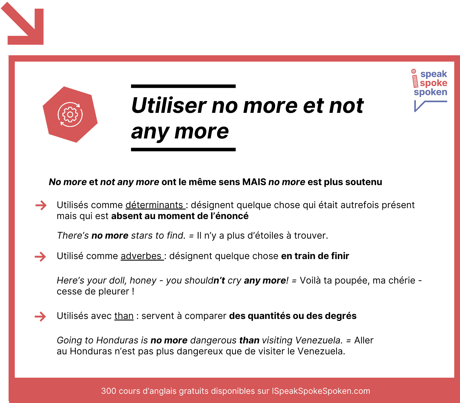 Utiliser No More et Not Any More