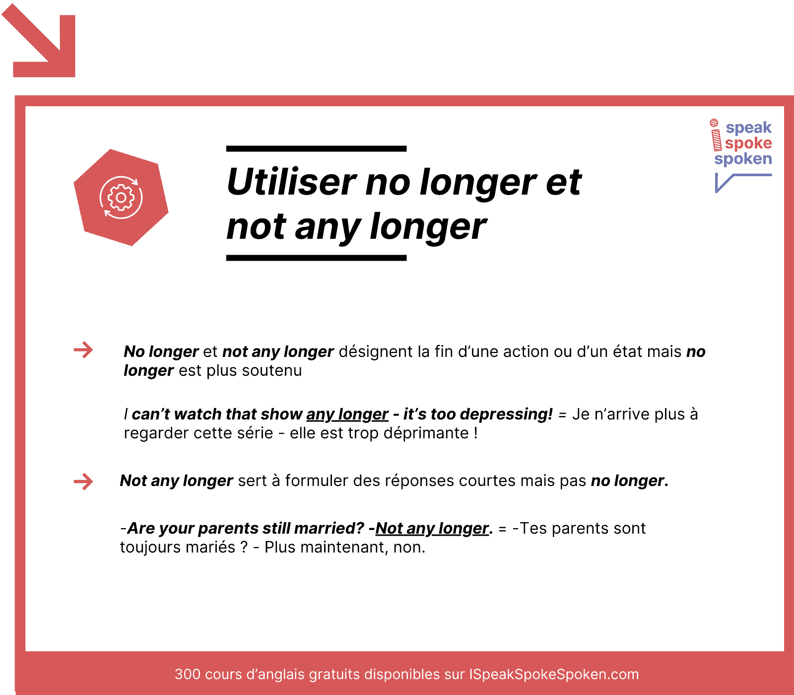 Utiliser no longer et not any longer