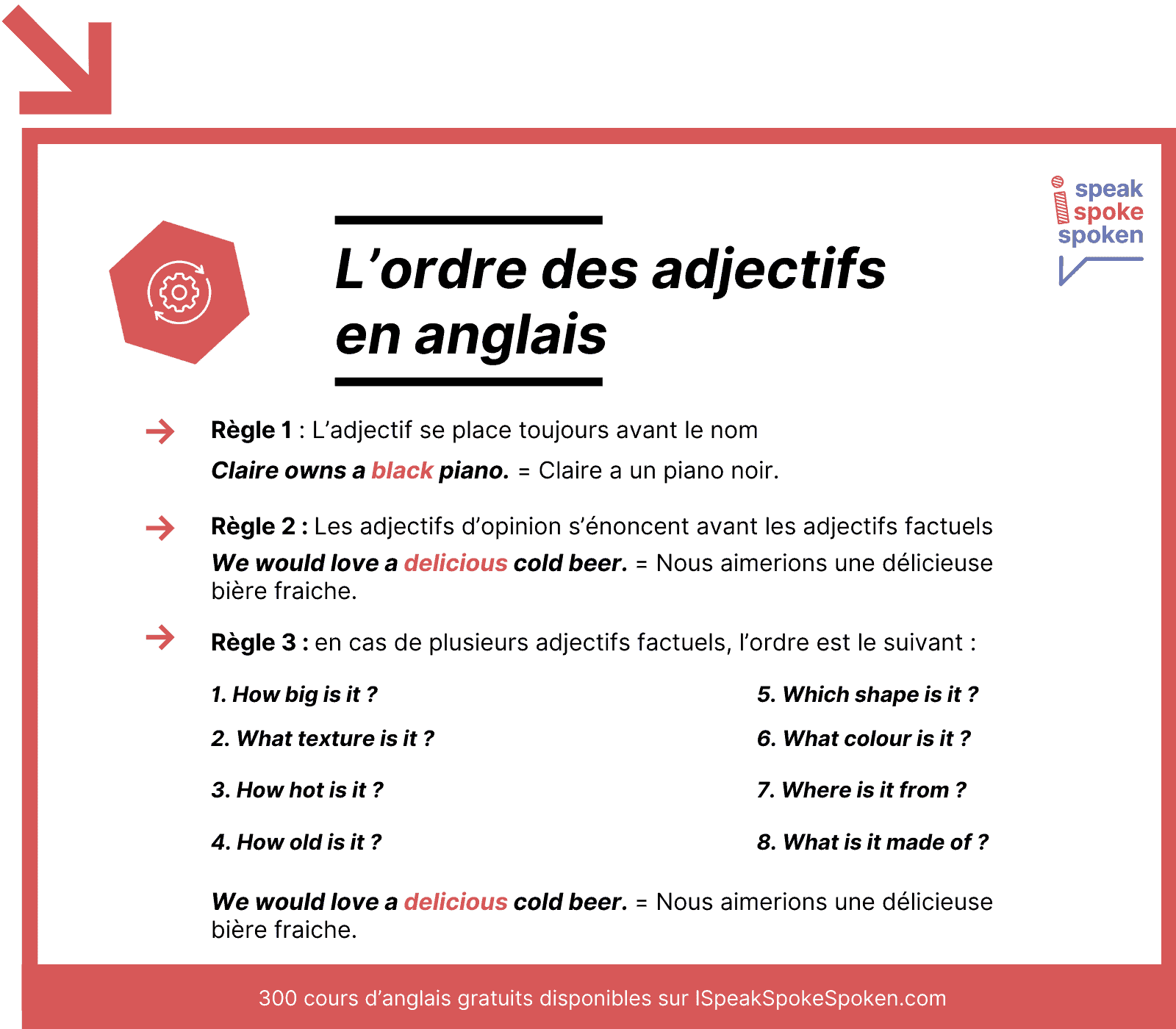 l'ordre des adjectifs en anglais