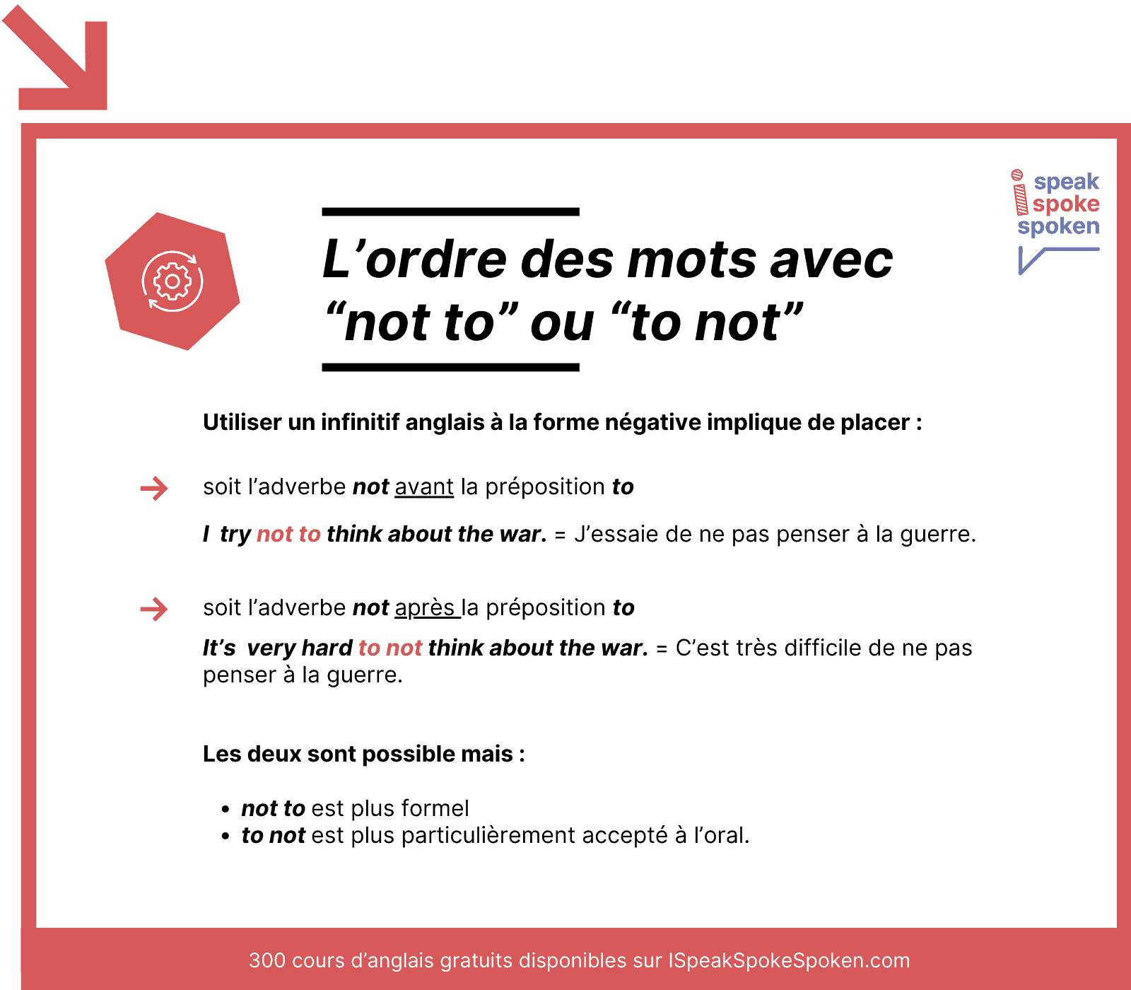 l'ordre des mots avec "not to" ou "to not"