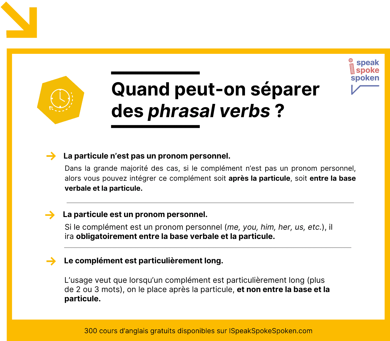 quand séparer des phrasal verbs