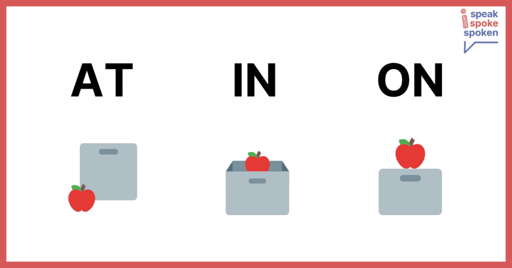 60 Prépositions en Anglais : Liste, Exemples, Exercices