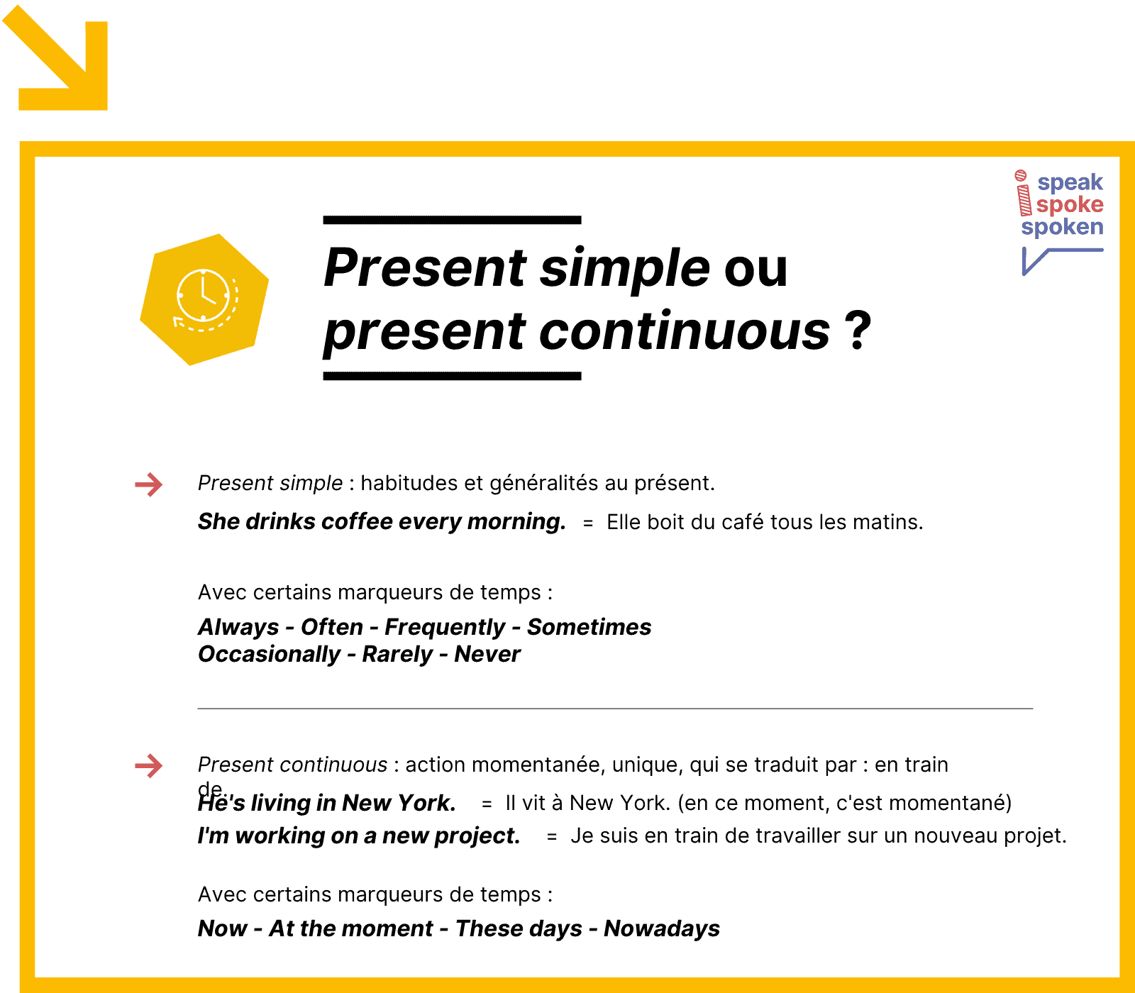 La différence entre le present simple et le present continuous en anglais