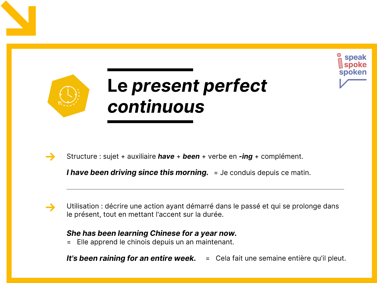 Present perfect continuous