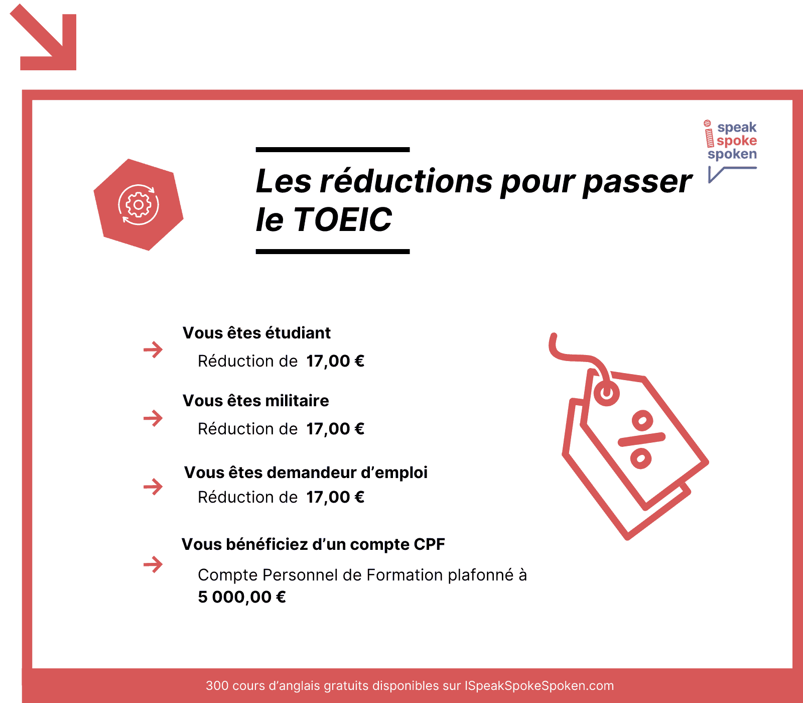 Les réductions pour passer le toeic