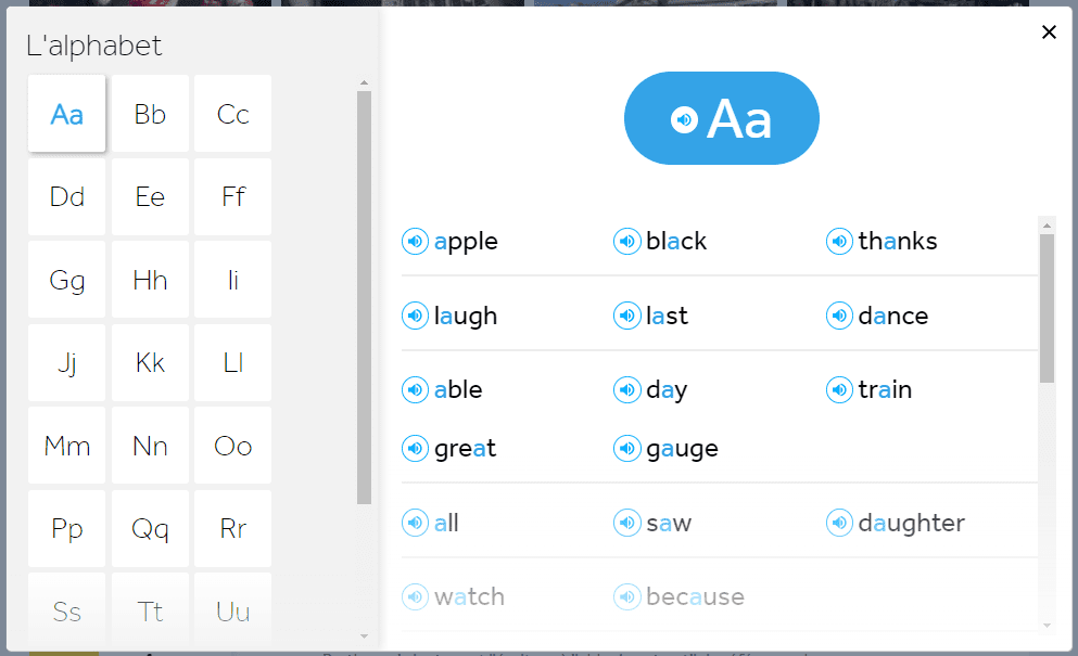 prononciation alphabet Rosetta Stone