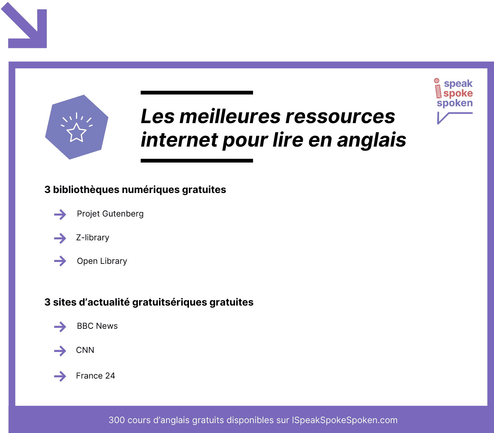 les meilleures ressources internet pour lire en anglais