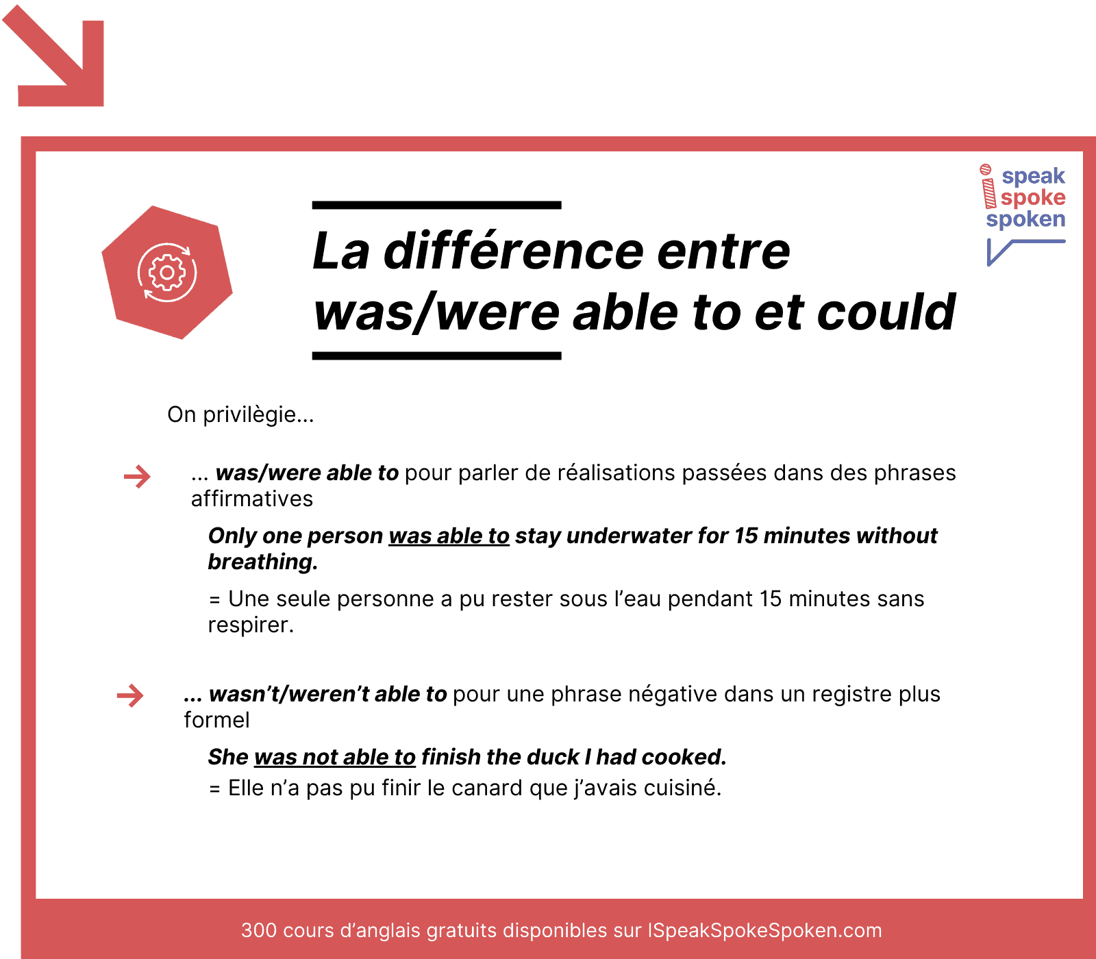 La différence entre was/were able to et could