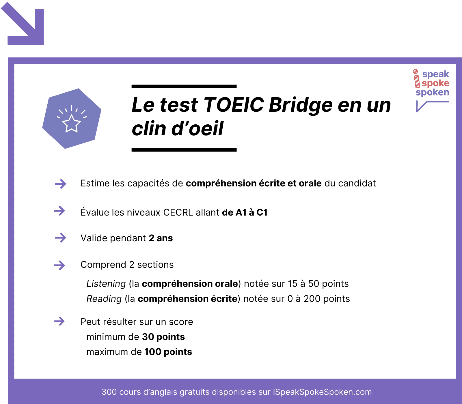 Test toeic bridge en un clin d'oeil