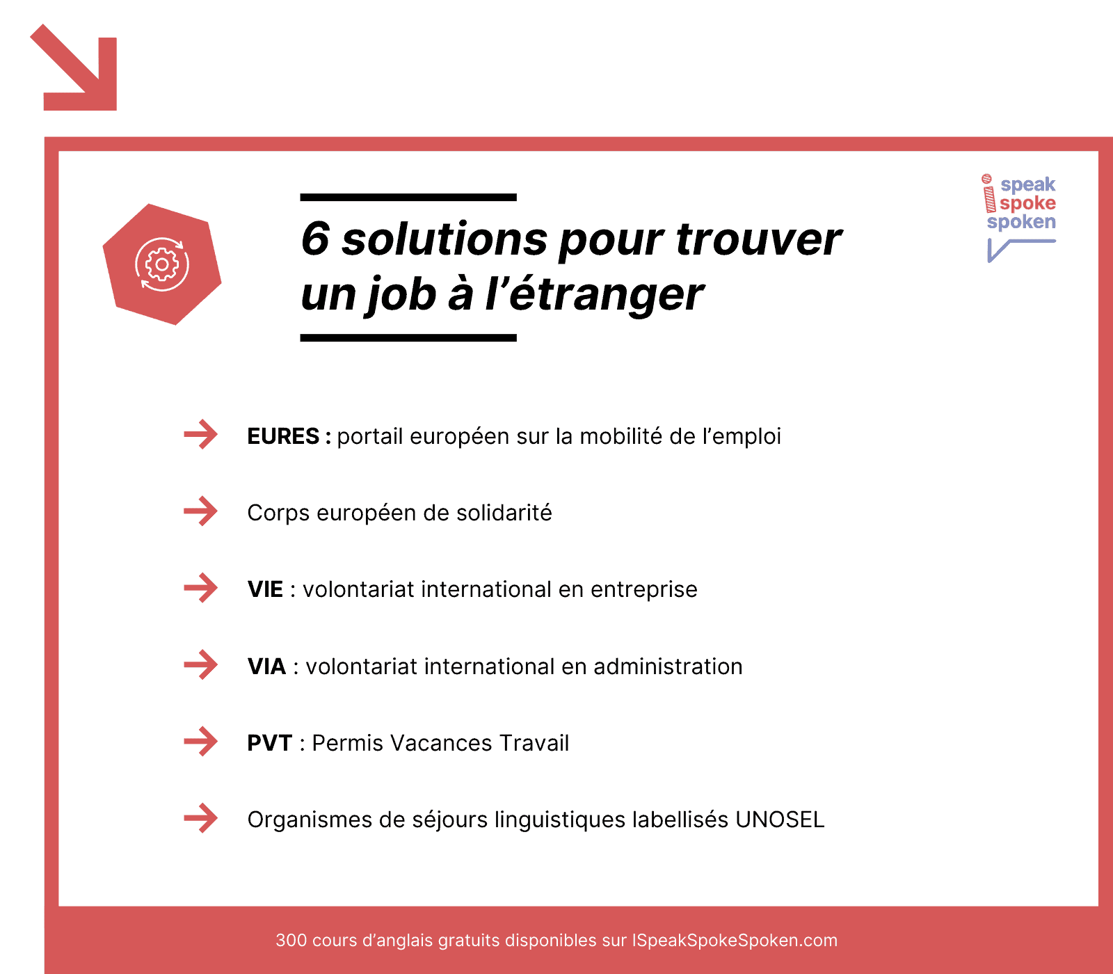 6 solutions pour trouver un travail à l'étranger : eures, corps européen de solidarité, vie, via, pvt, unosel