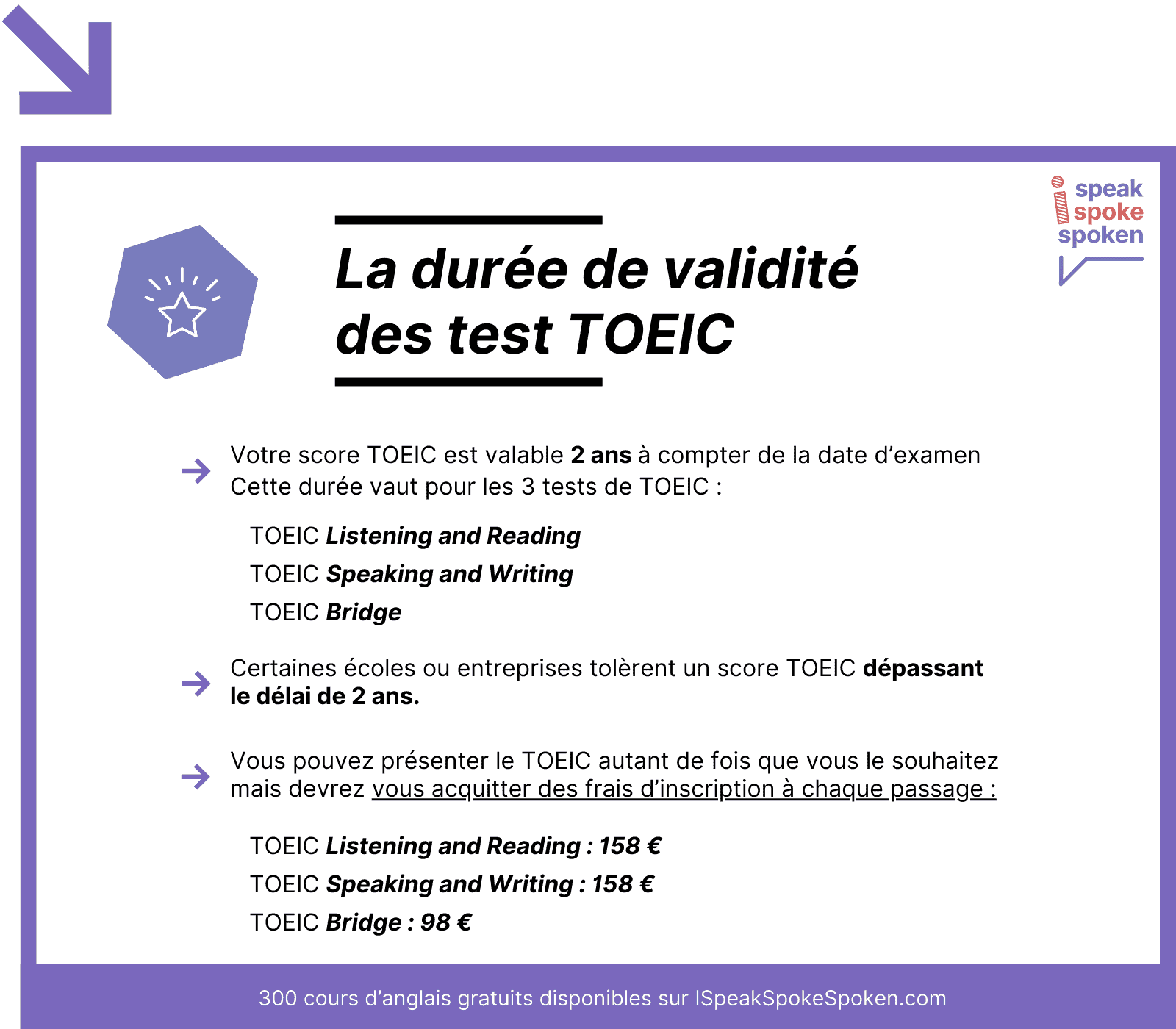 La durée de validité des tests toeic